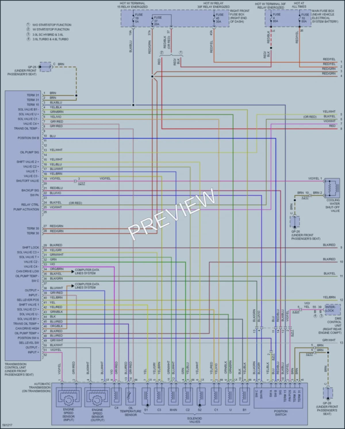 2017 Porsche Cayenne Transmission wiring diagram preview