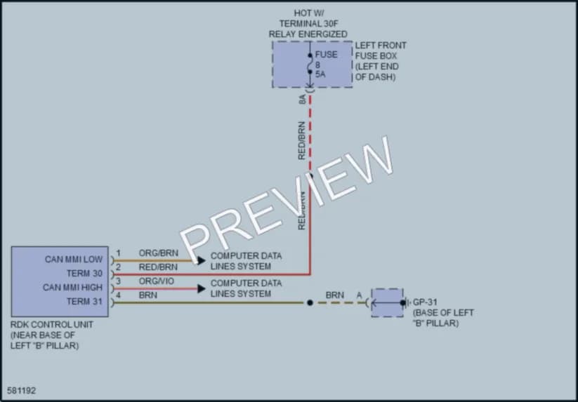 2017 Porsche Cayenne Warning Systems wiring diagram preview
