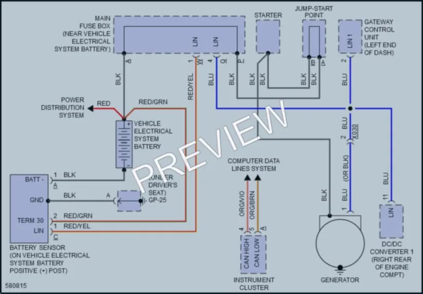 2017 Porsche CayenneHybrid Starting Charging wiring diagram preview