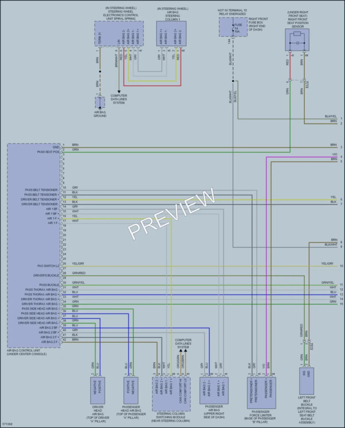 2017 Porsche CayenneHybrid Supplemental Restraints wiring diagram preview