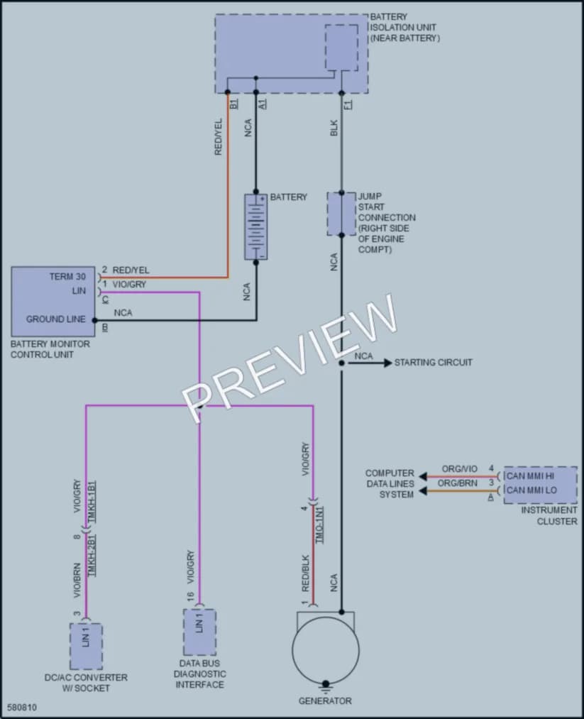 2017 Porsche Panamera Starting Charging wiring diagram preview