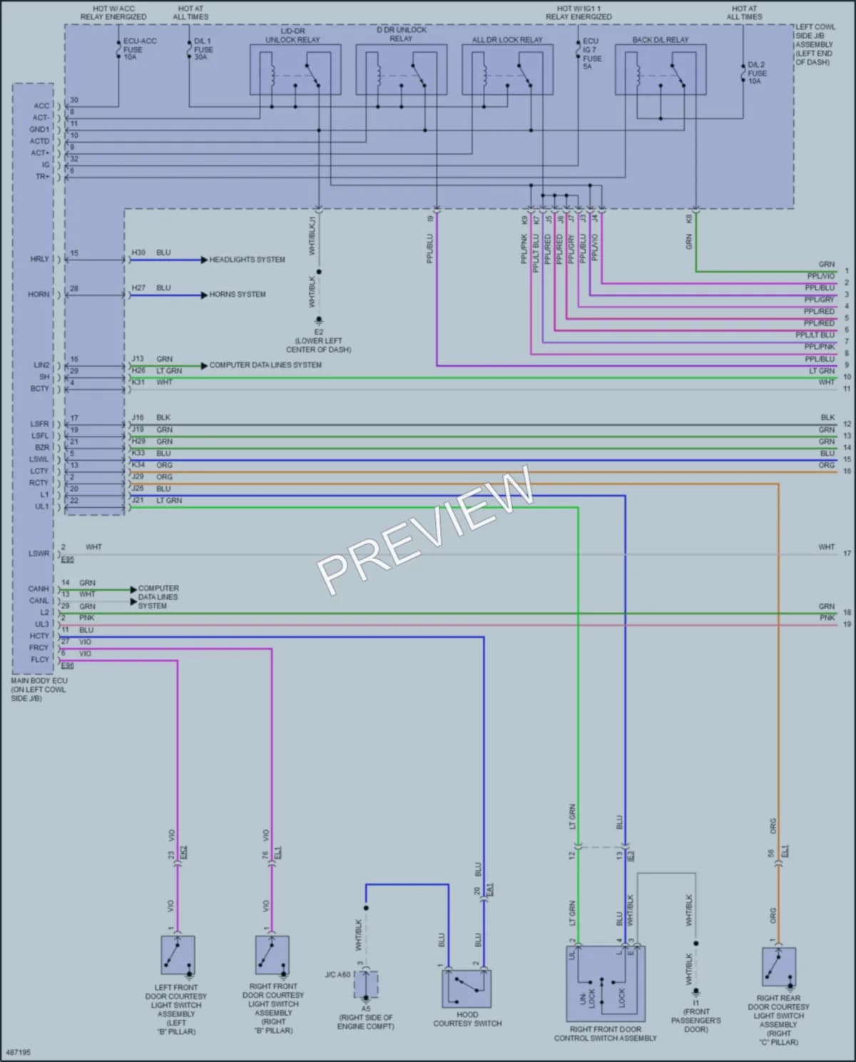 2017 Toyota LandCruiser Power Door Locks wiring diagram preview