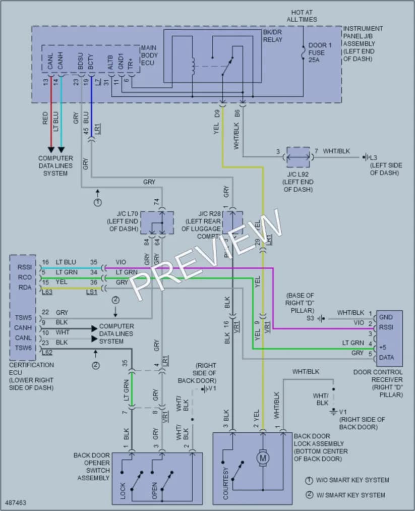 2017 Toyota Priusv Trunk Tailgate Fuel Door wiring diagram preview