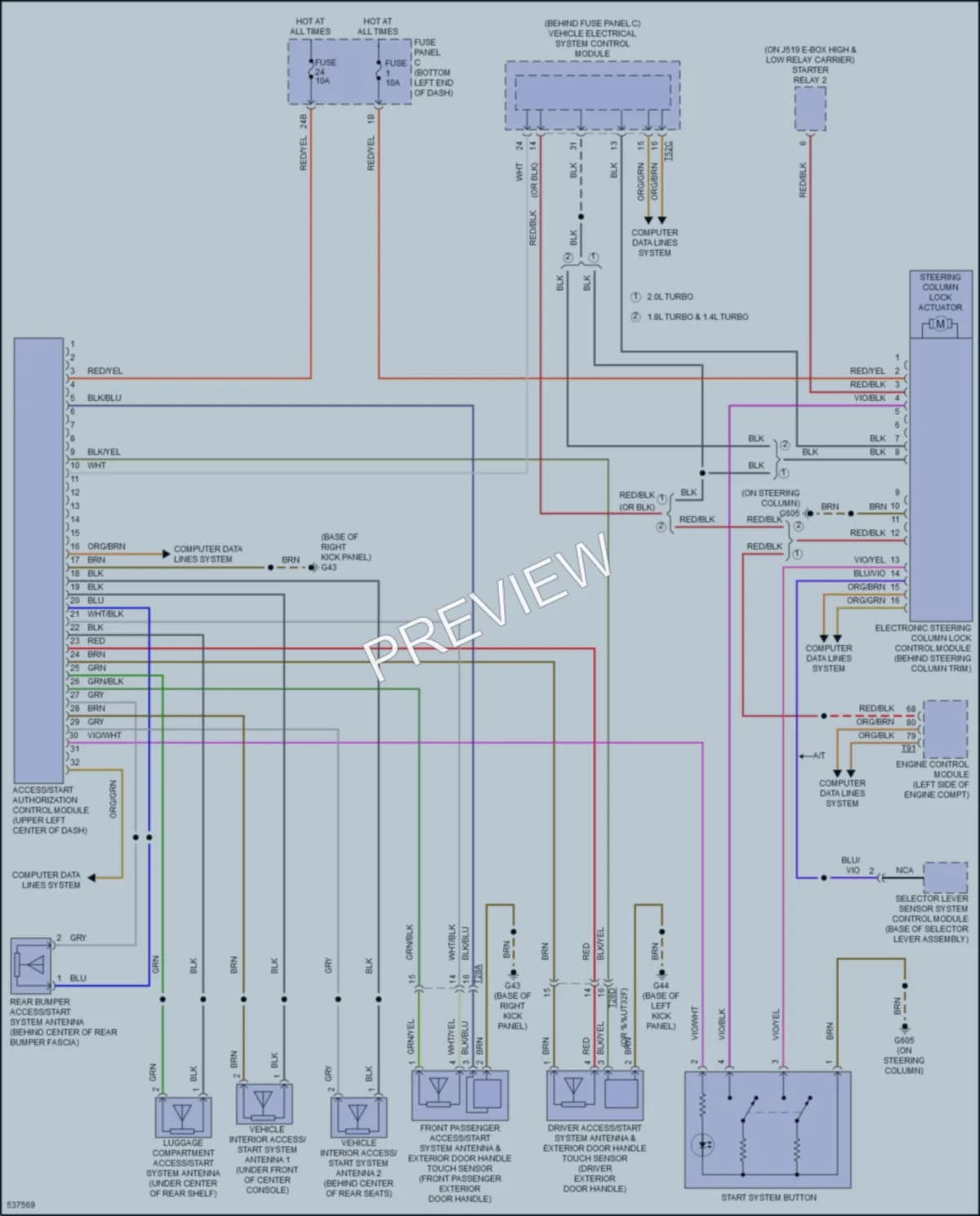 2017 Volkswagen GLI Anti Theft wiring diagram preview