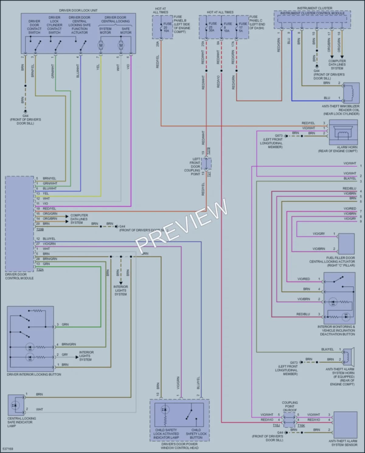 2017 Volkswagen GolfAlltrack Power Door Locks wiring diagram preview