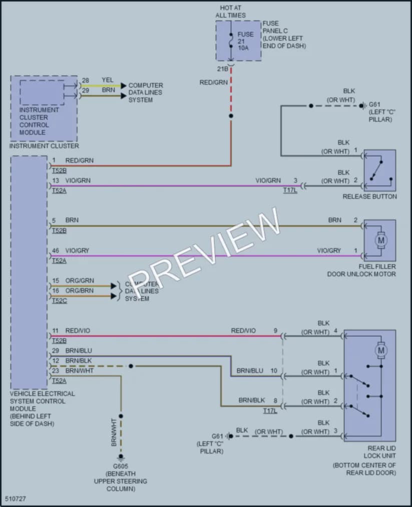 2017 Volkswagen TiguanLimited Trunk Tailgate Fuel Door wiring diagram preview