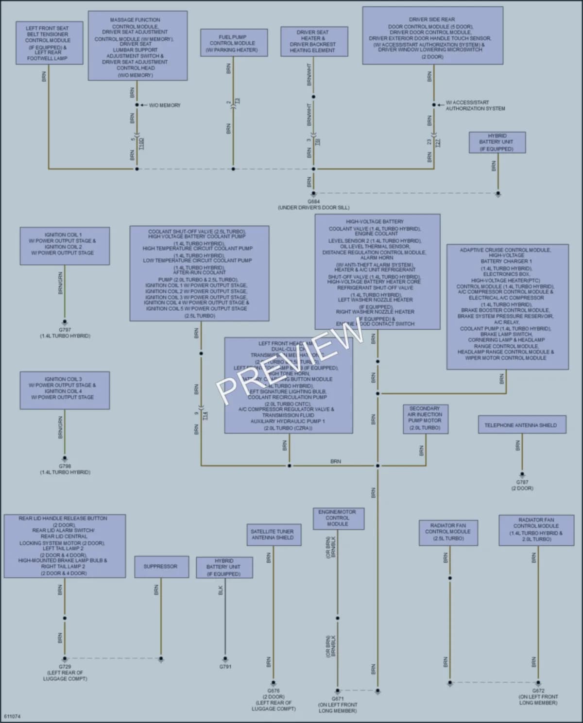 2018 Audi A3 Ground Distribution wiring diagram preview