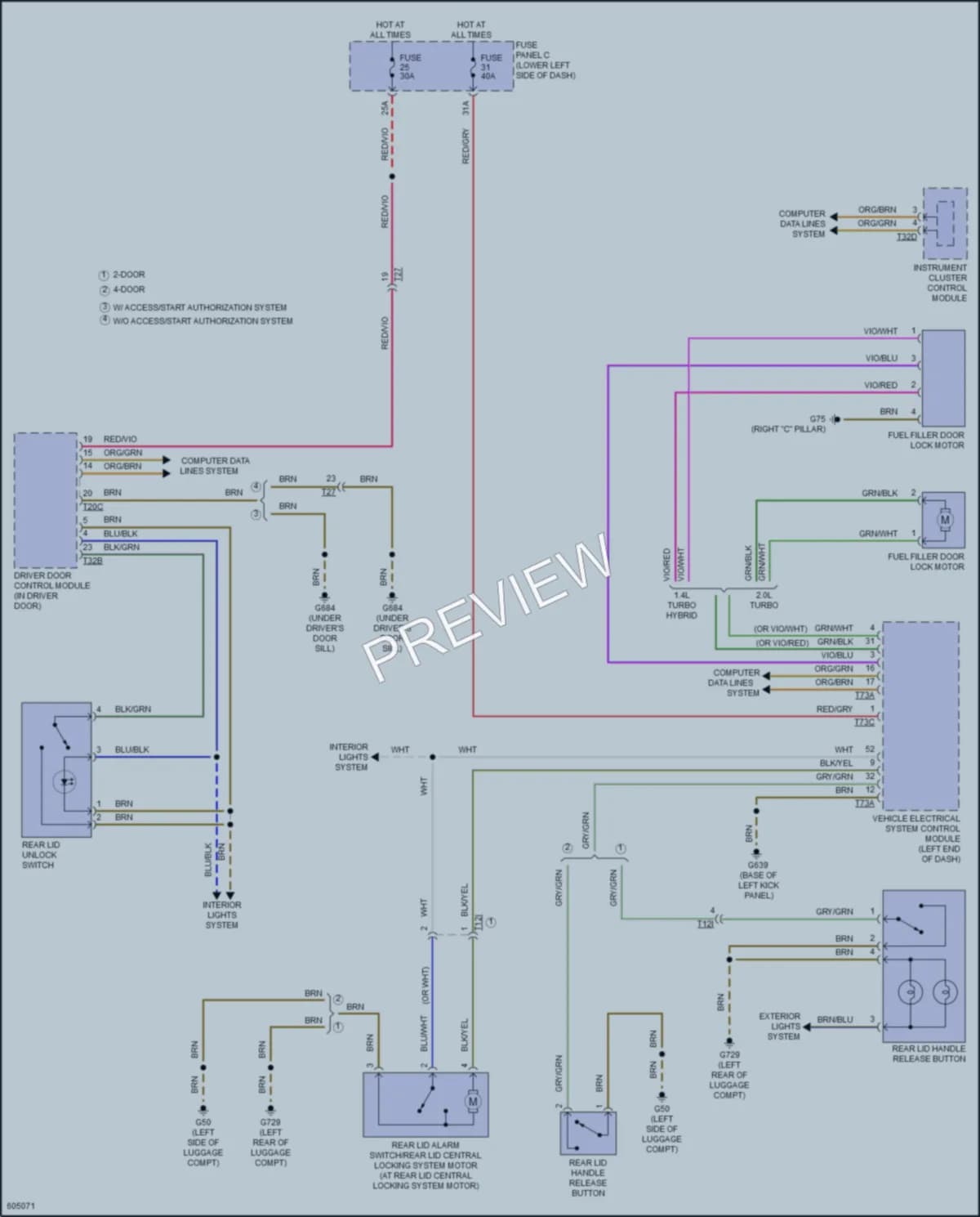 2018 Audi A3 Trunk Tailgate Fuel Door wiring diagram preview