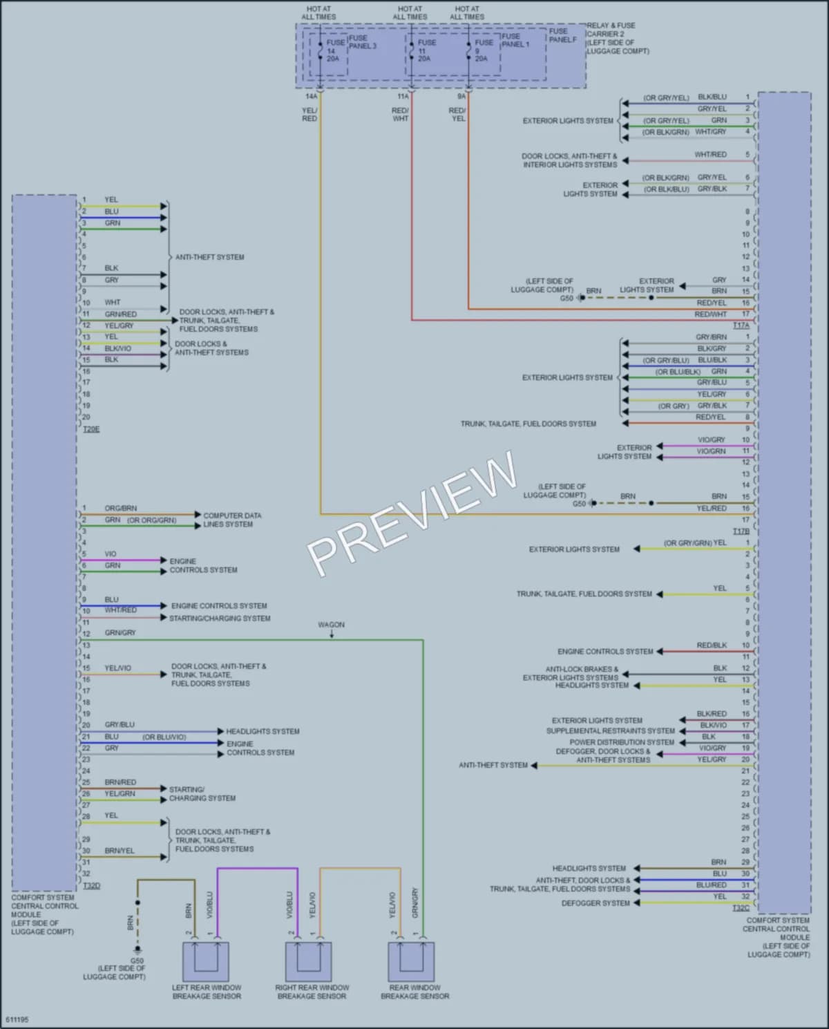 2018 Audi A4 Body Control Modules wiring diagram preview