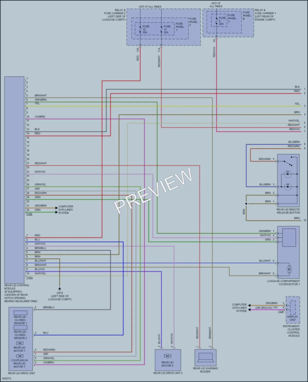 2018 Audi A4allroad Trunk Tailgate Fuel Door wiring diagram preview