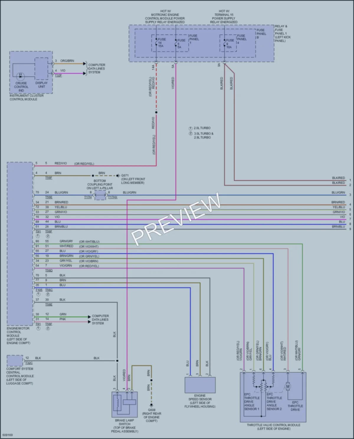 2018 Audi A5 Cruise Control wiring diagram preview