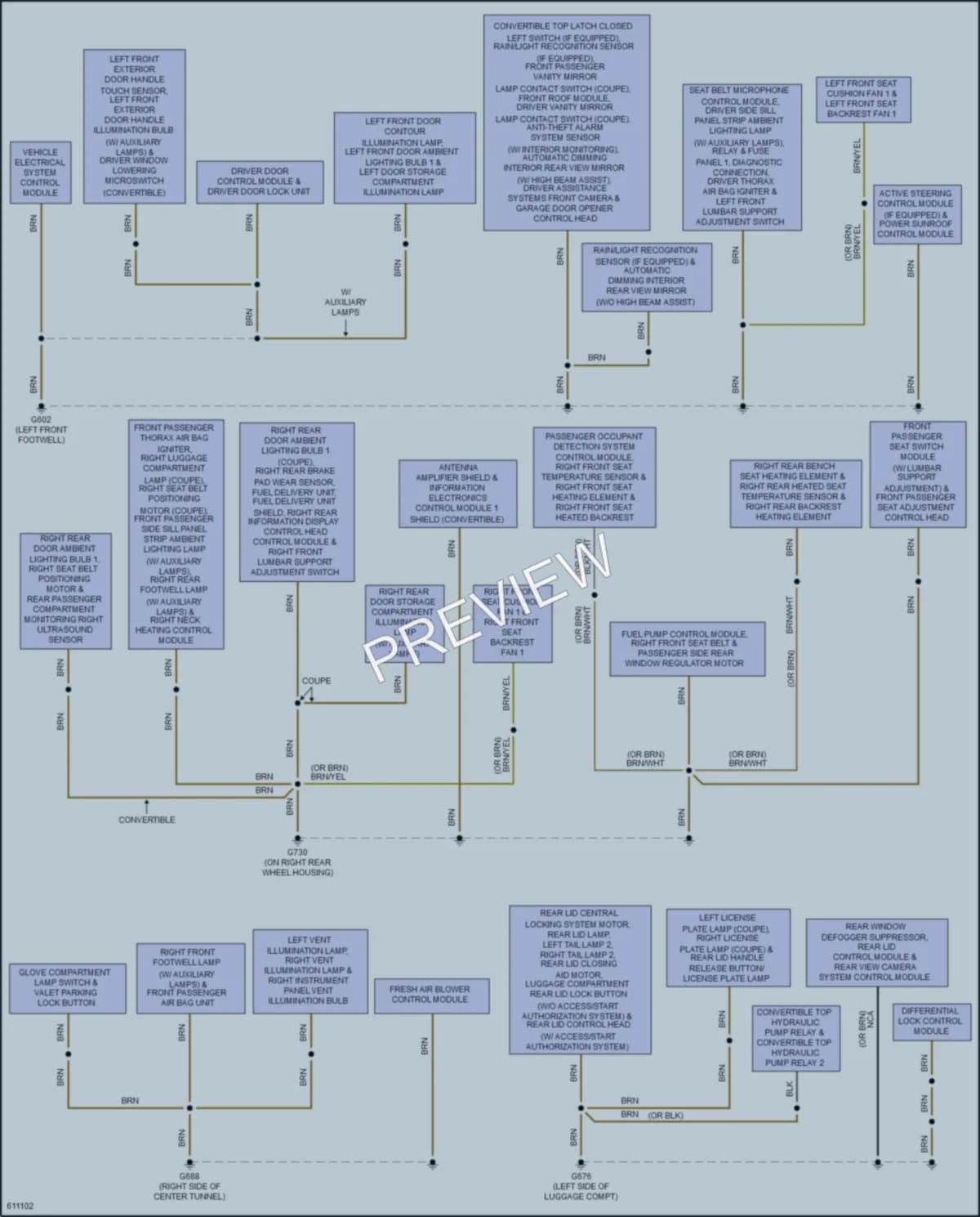 2018 Audi A5 Ground Distribution wiring diagram preview