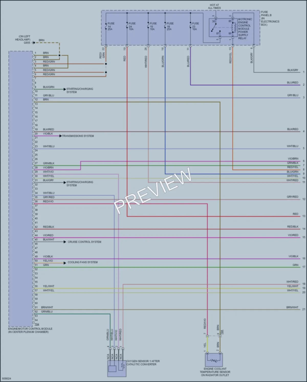2018 Audi Q3 Engine Performance wiring diagram preview