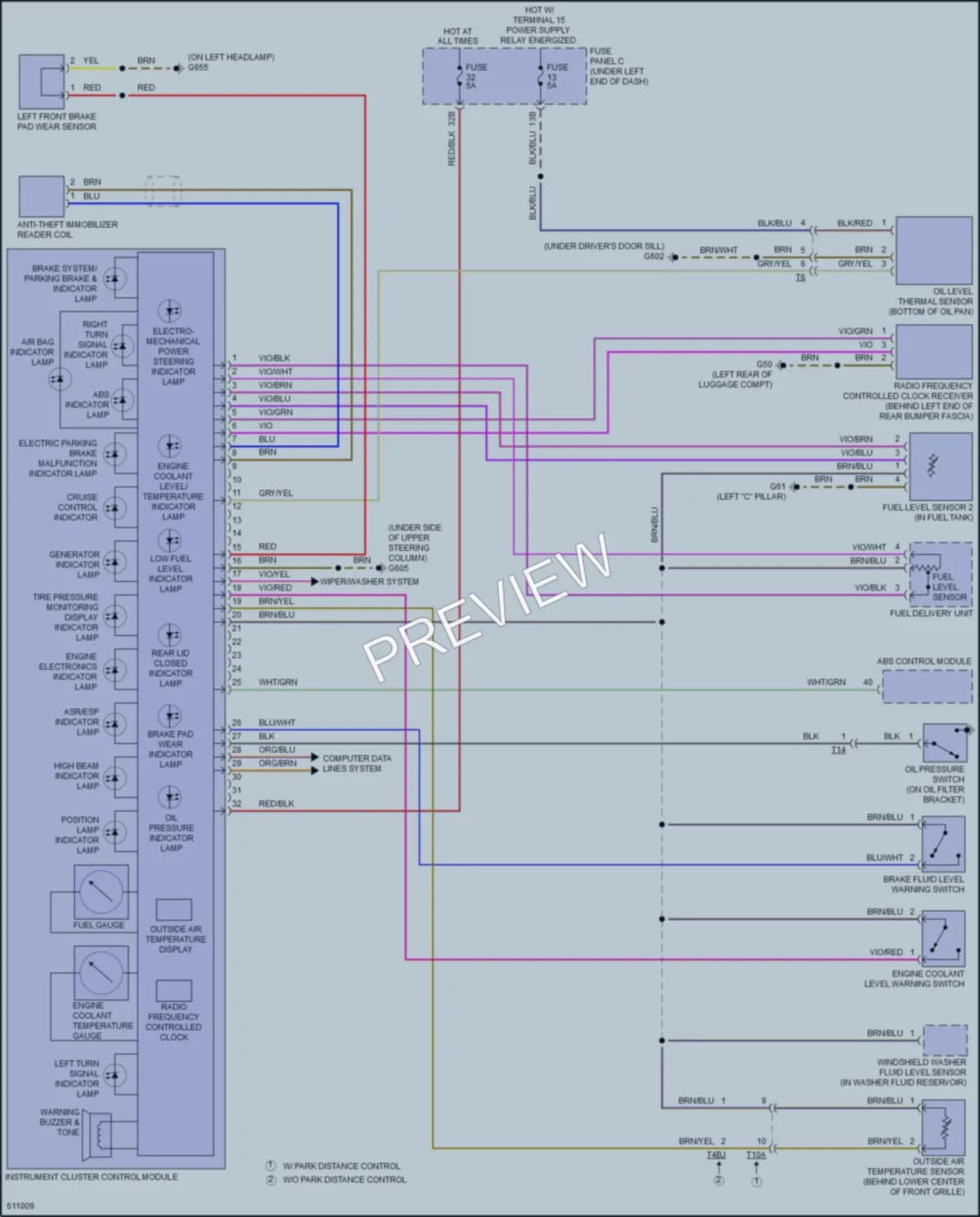 2018 Audi Q3 Instrument Cluster wiring diagram preview