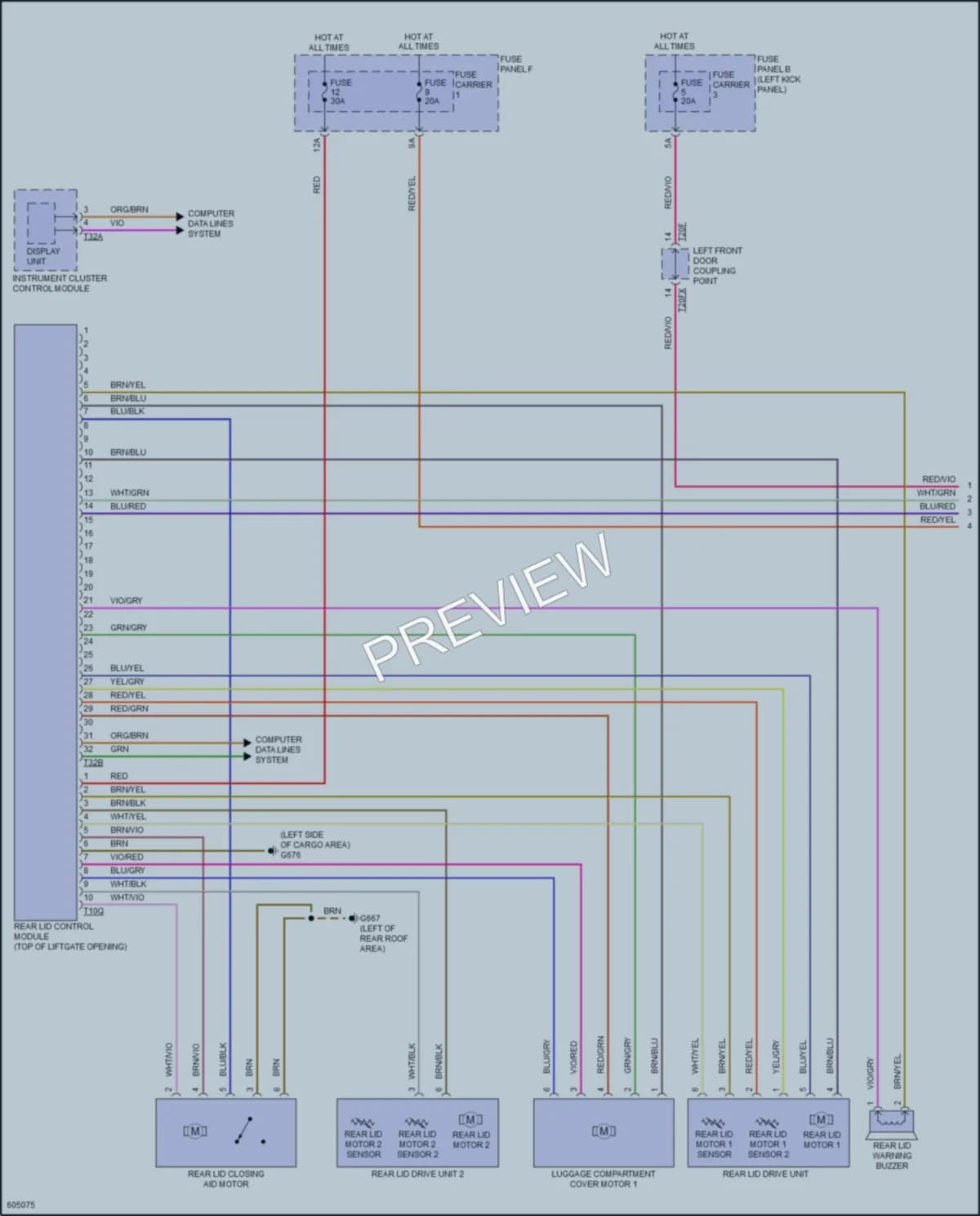 2018 Audi Q7 Trunk Tailgate Fuel Door wiring diagram preview