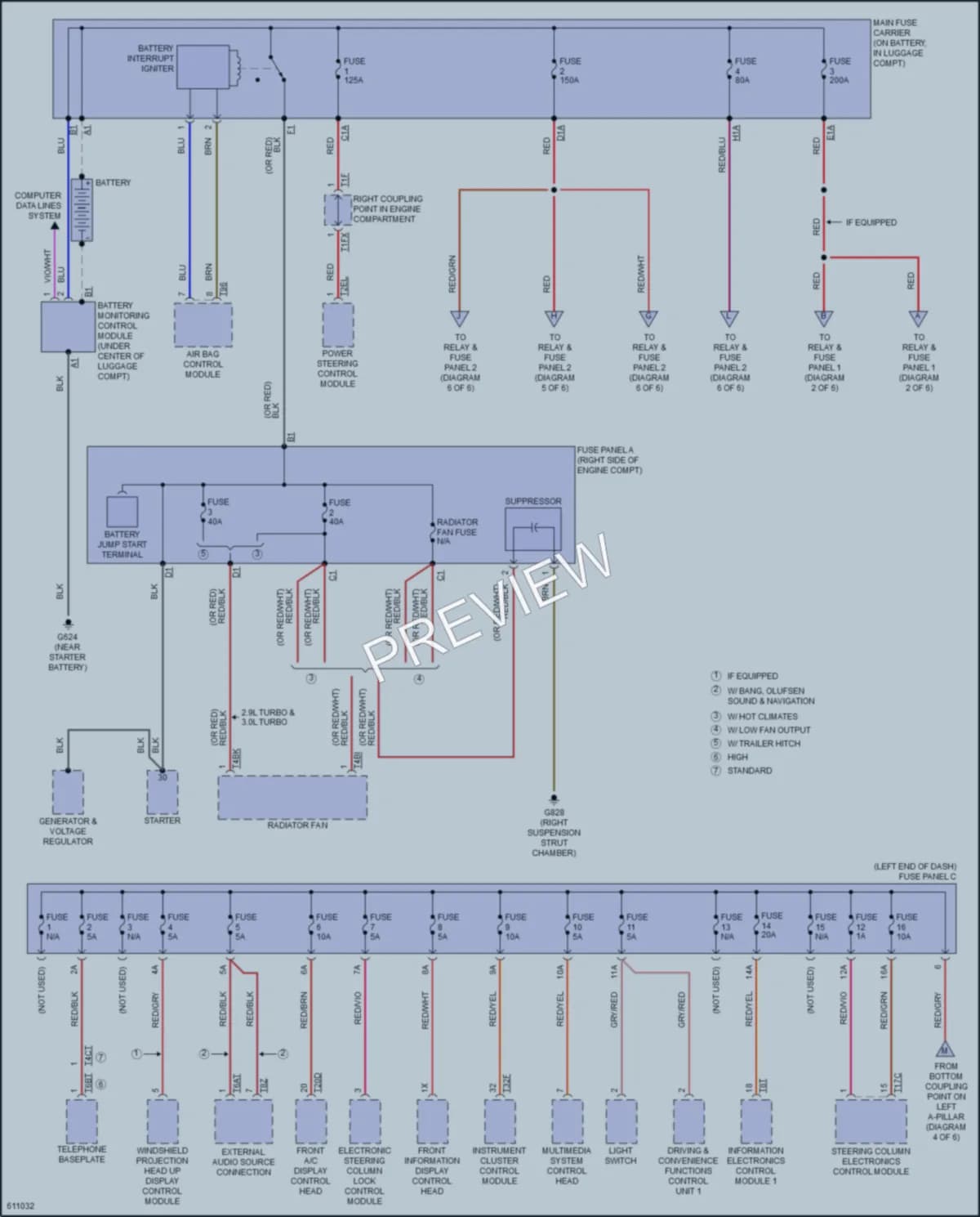 2018 Audi RS5 Power Distribution wiring diagram preview