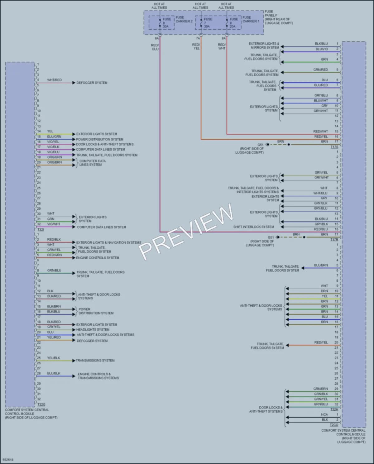 2018 Audi RS7 Body Control Modules wiring diagram preview
