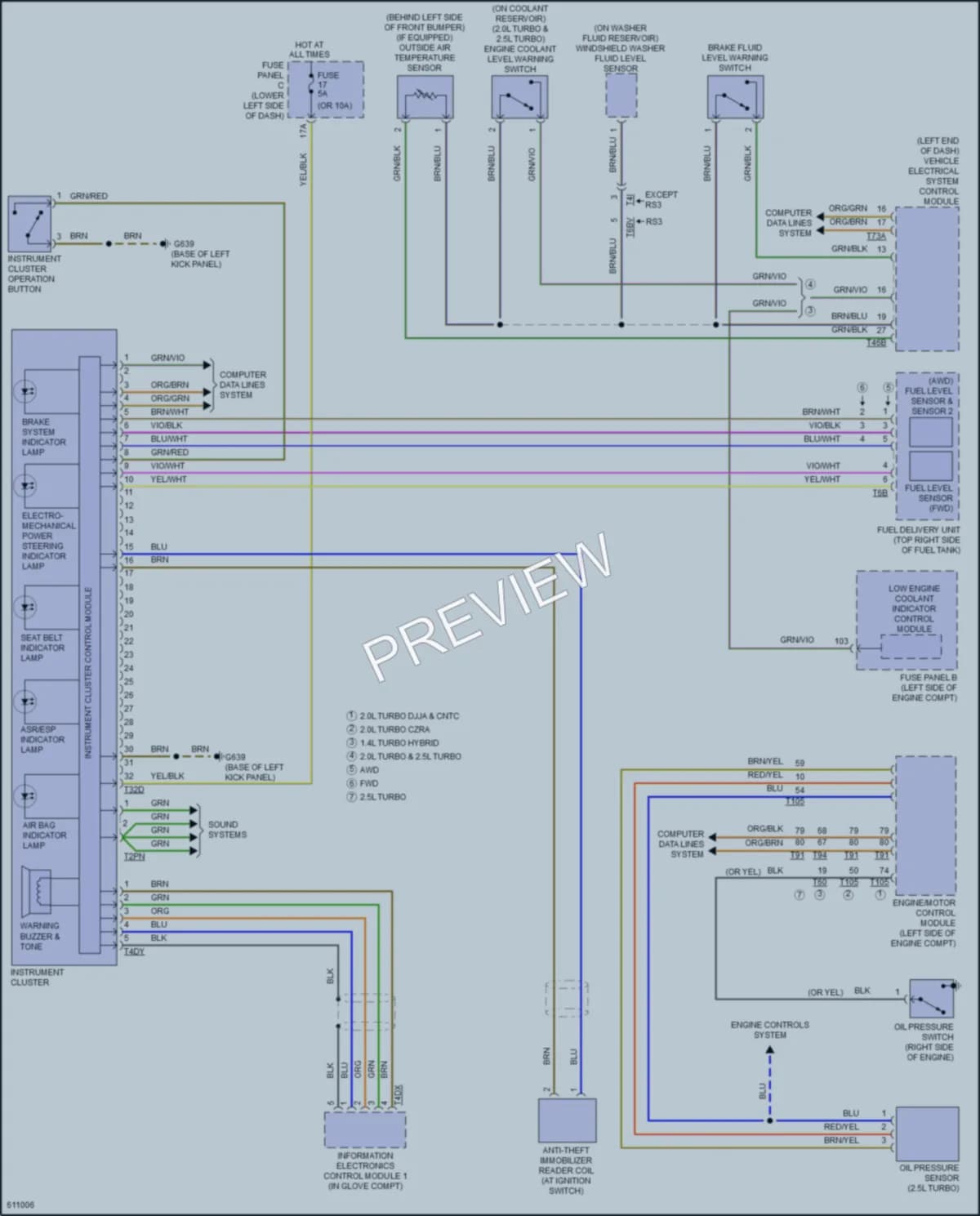 2018 Audi S3 Instrument Cluster wiring diagram preview