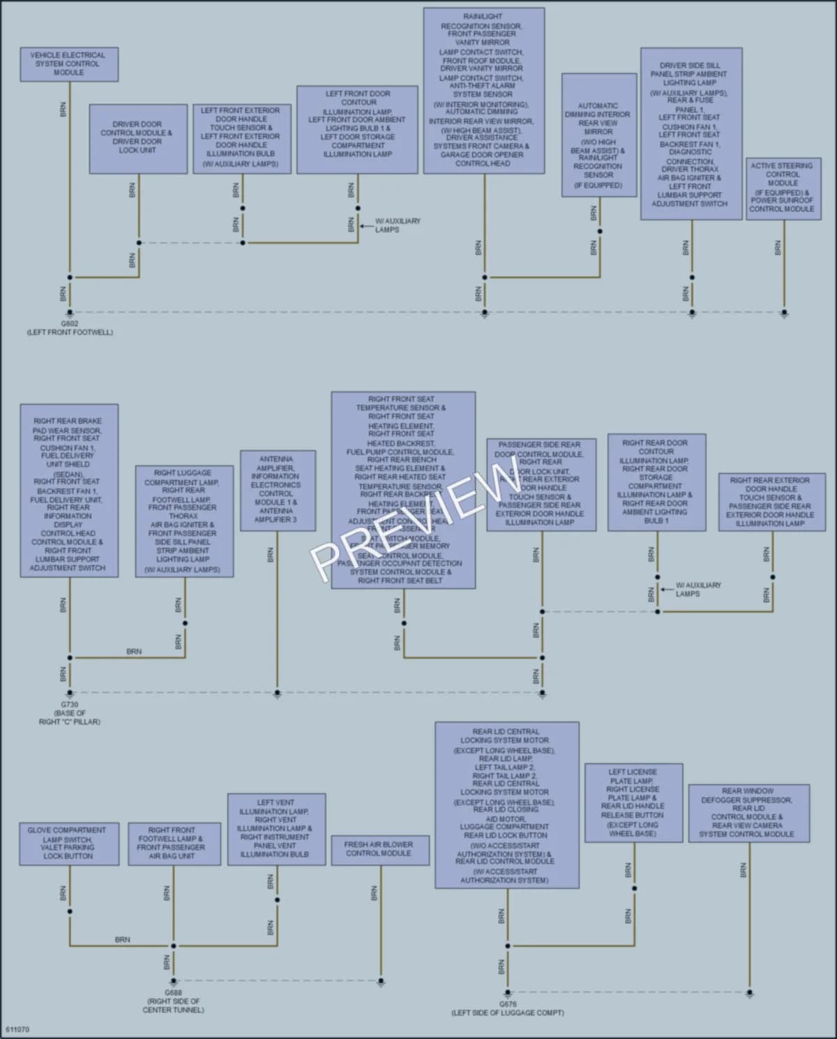 2018 Audi S4 Ground Distribution wiring diagram preview