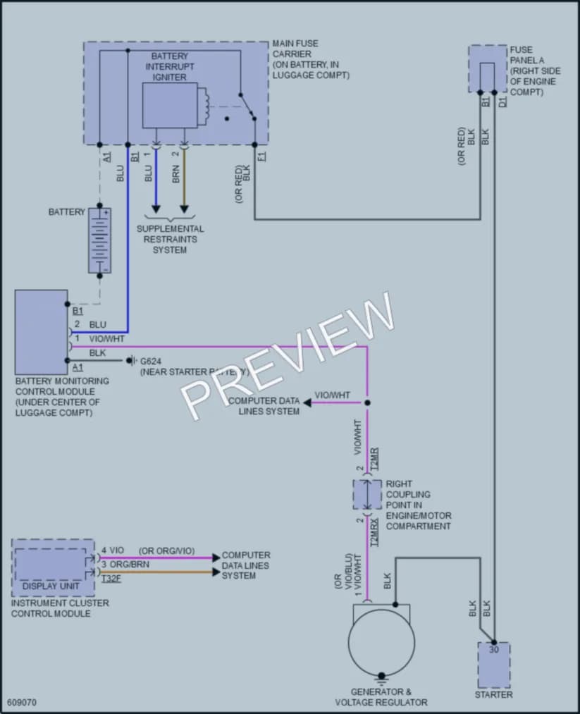 2018 Audi 4D Hatchback Starting Charging wiring diagram preview with protected circuit layout