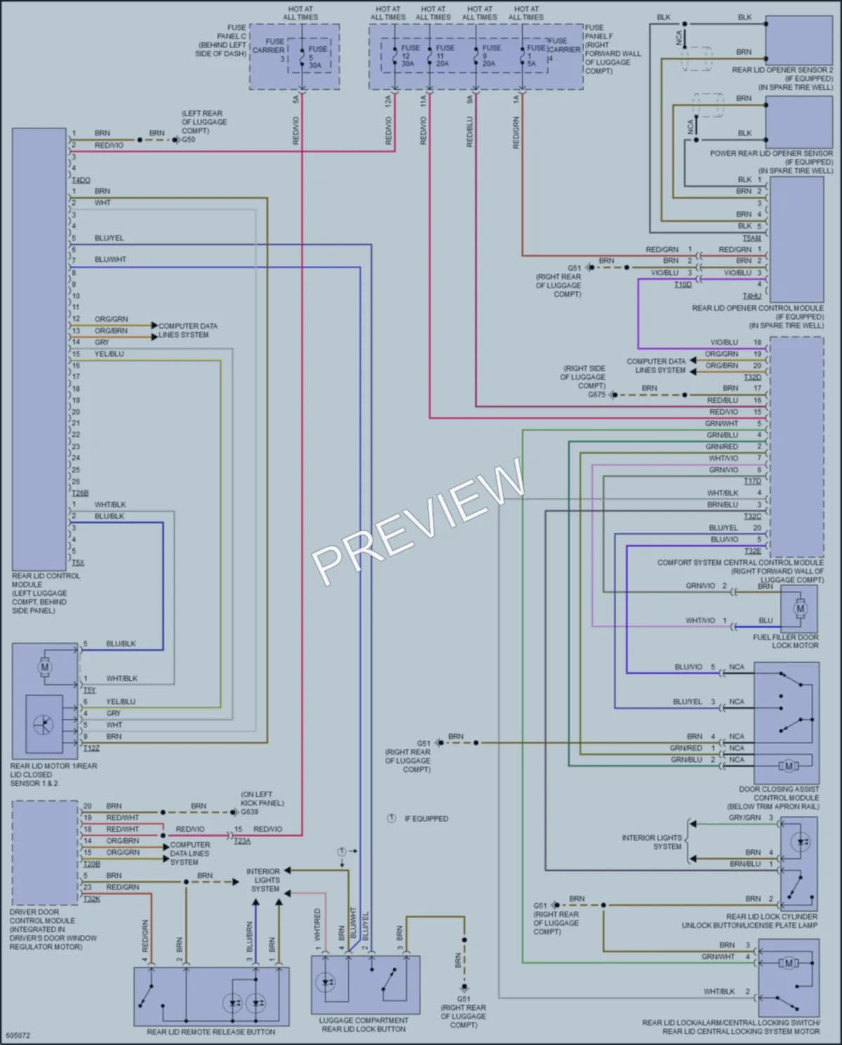 2018 Audi S8 Trunk Tailgate Fuel Door wiring diagram preview