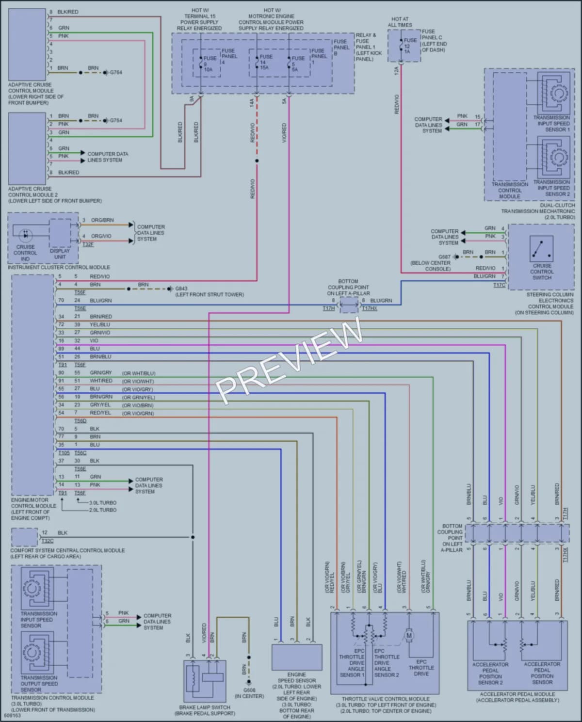 2018 Audi SQ5 Cruise Control wiring diagram preview