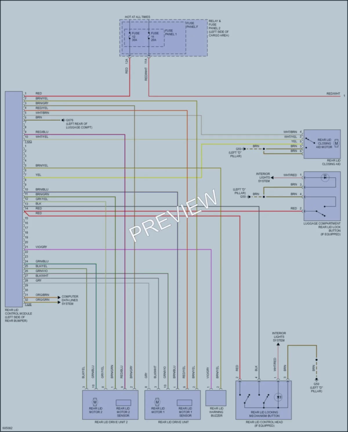 2018 Audi SQ5 Trunk Tailgate Fuel Door wiring diagram preview