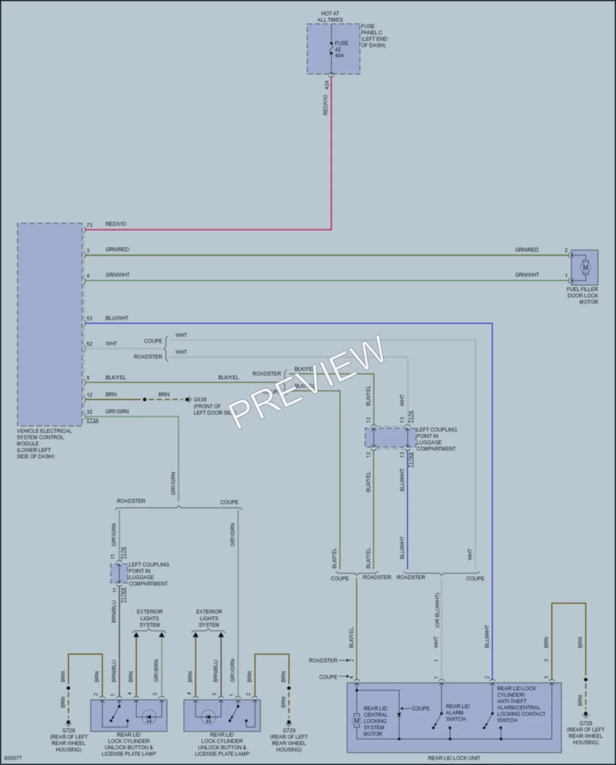 2018 Audi TT Trunk Tailgate Fuel Door wiring diagram preview