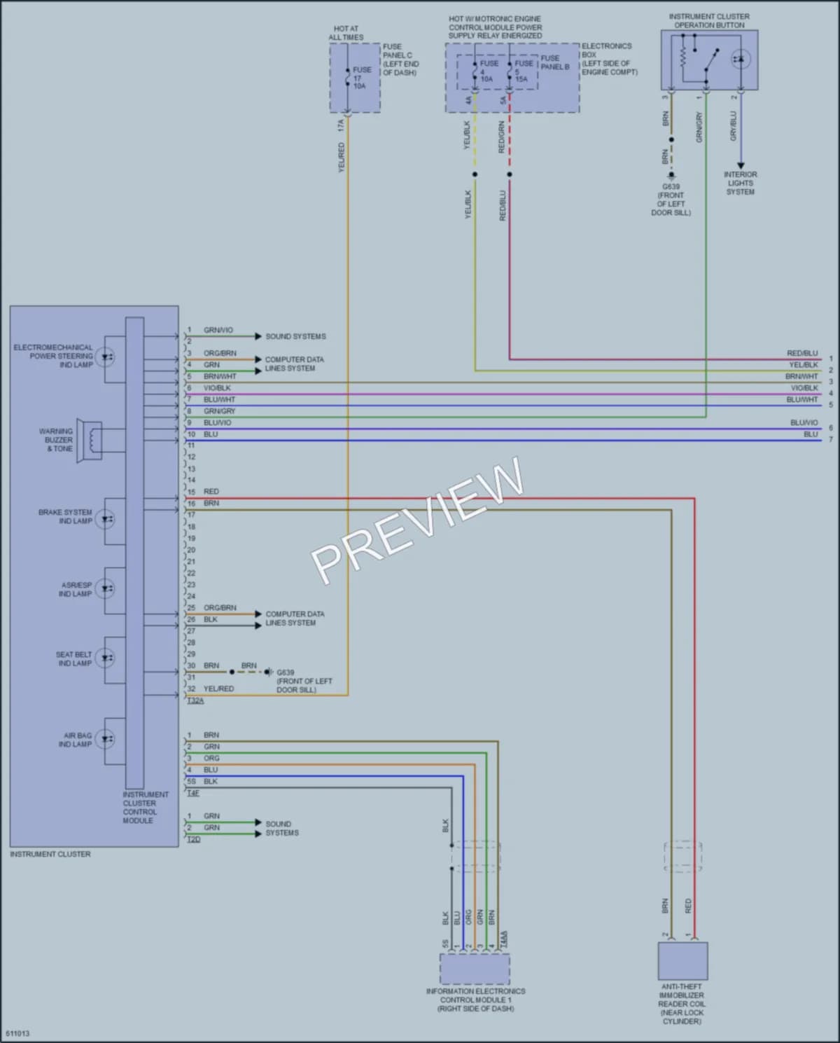 2018 Audi TTRS Instrument Cluster wiring diagram preview
