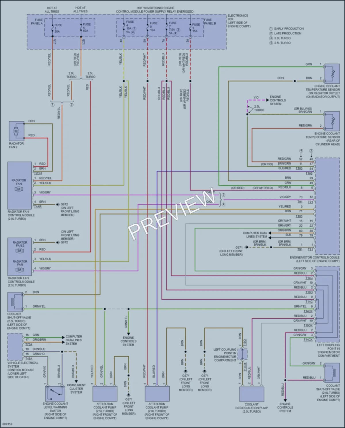 2018 Audi TTS Cooling Fan wiring diagram preview