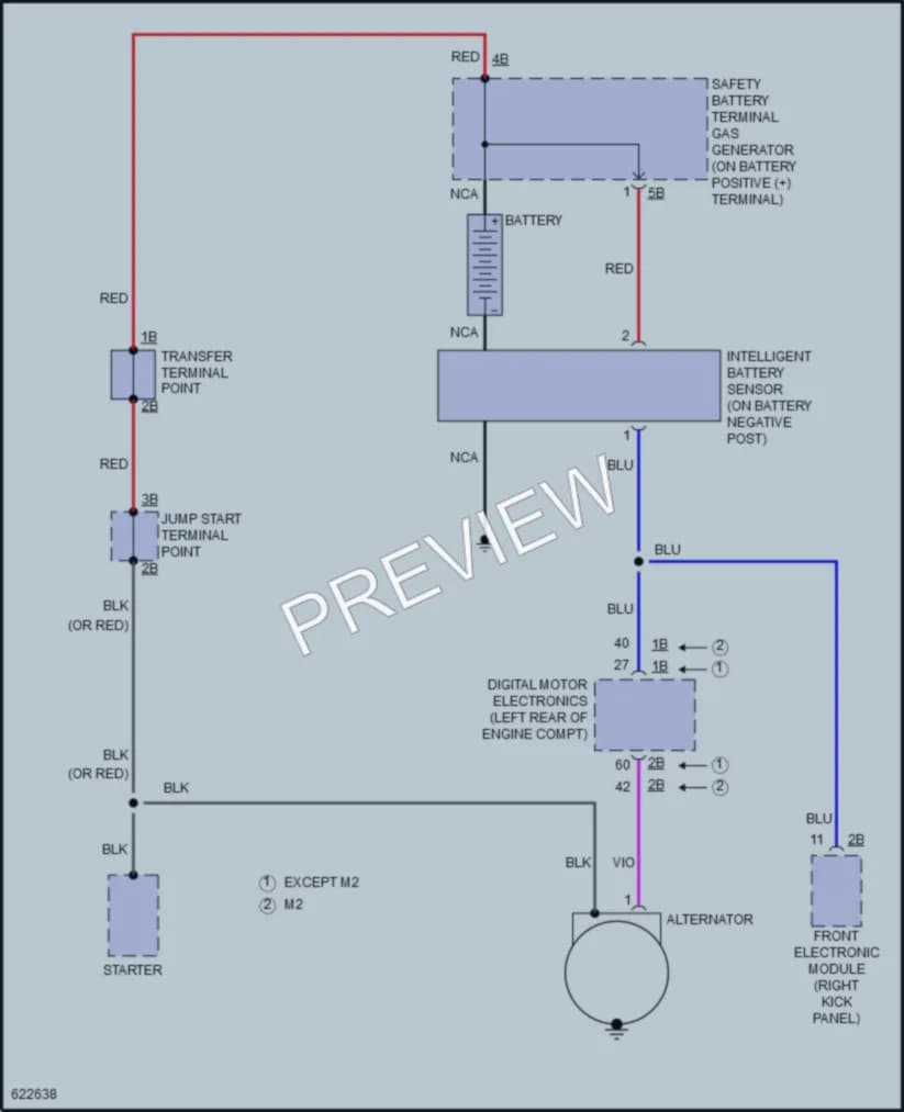2018 BMW 230i Starting Charging wiring diagram preview