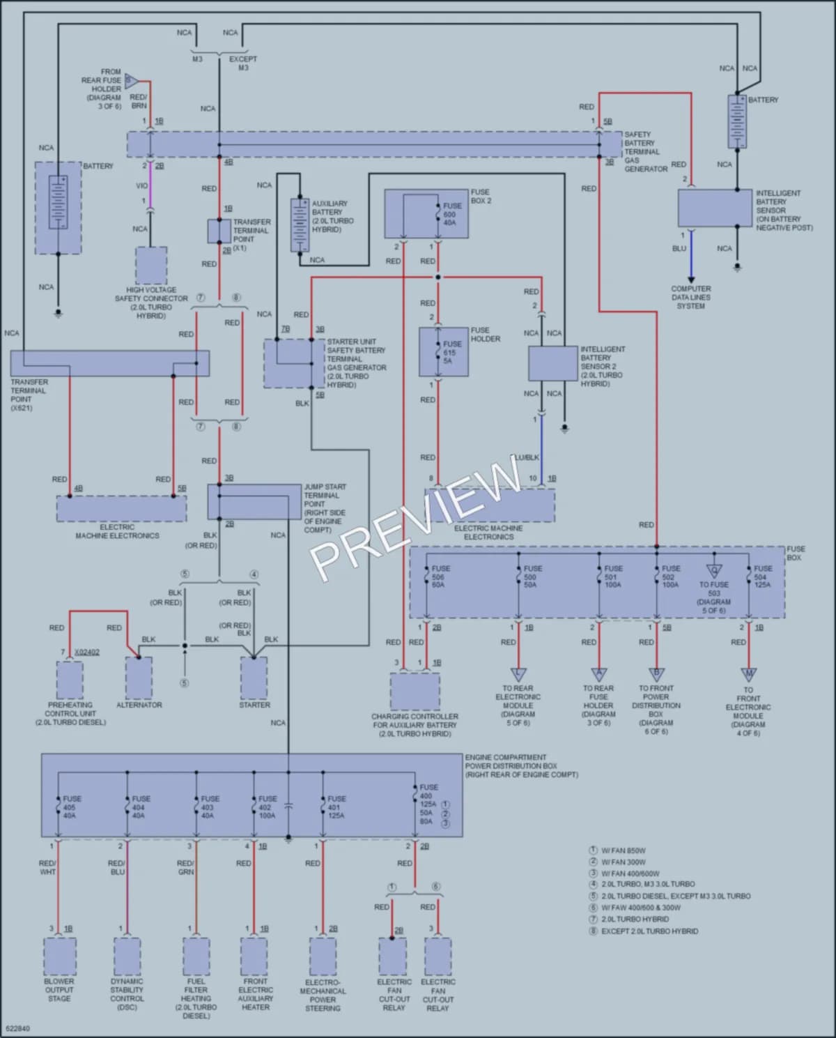 2018 BMW 320i Power Distribution wiring diagram preview