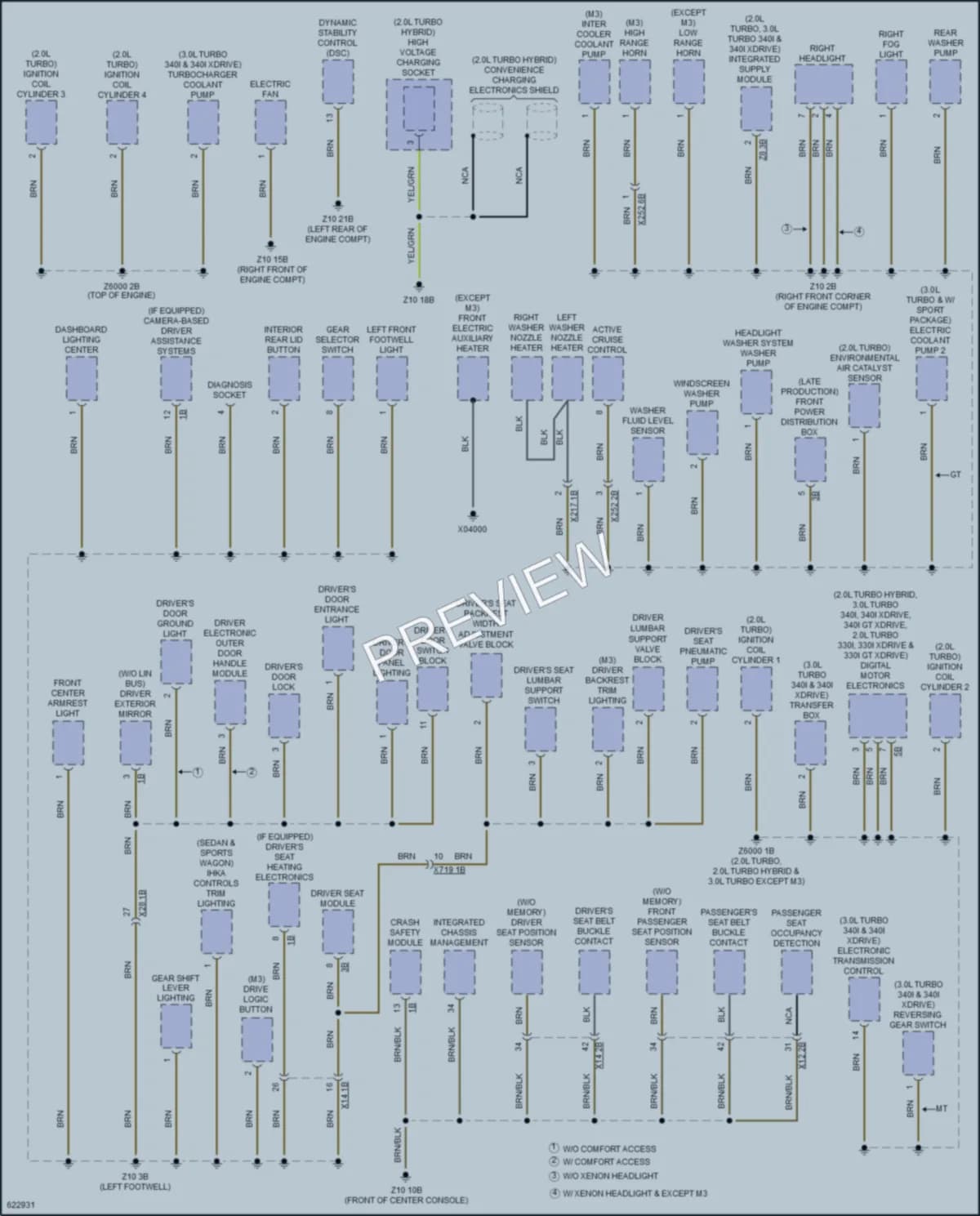 2018 BMW 328d Ground Distribution wiring diagram preview