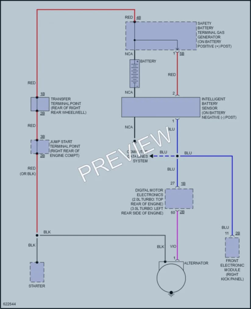 2018 BMW 440i Starting Charging wiring diagram preview