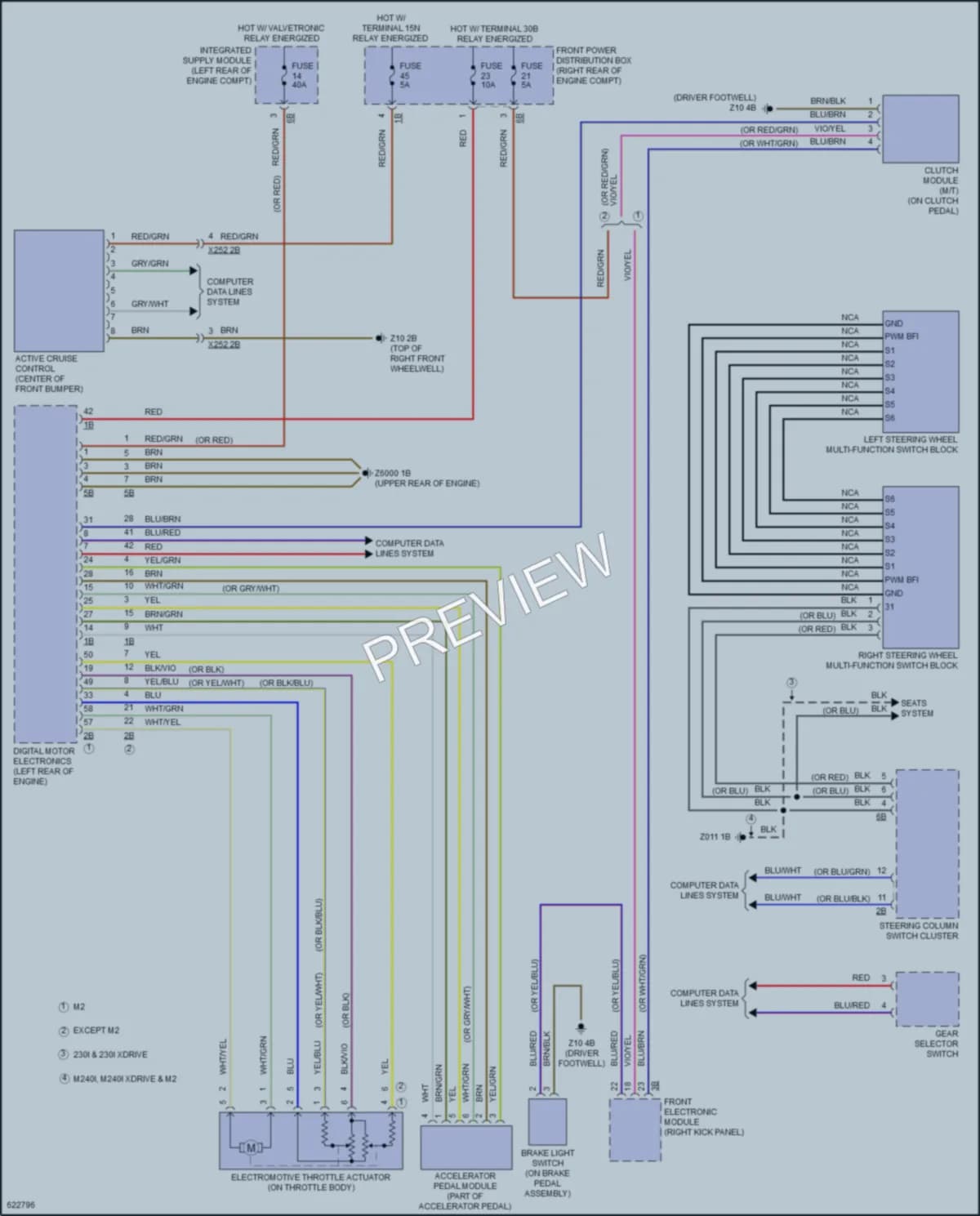 2018 BMW M2 Cruise Control wiring diagram preview