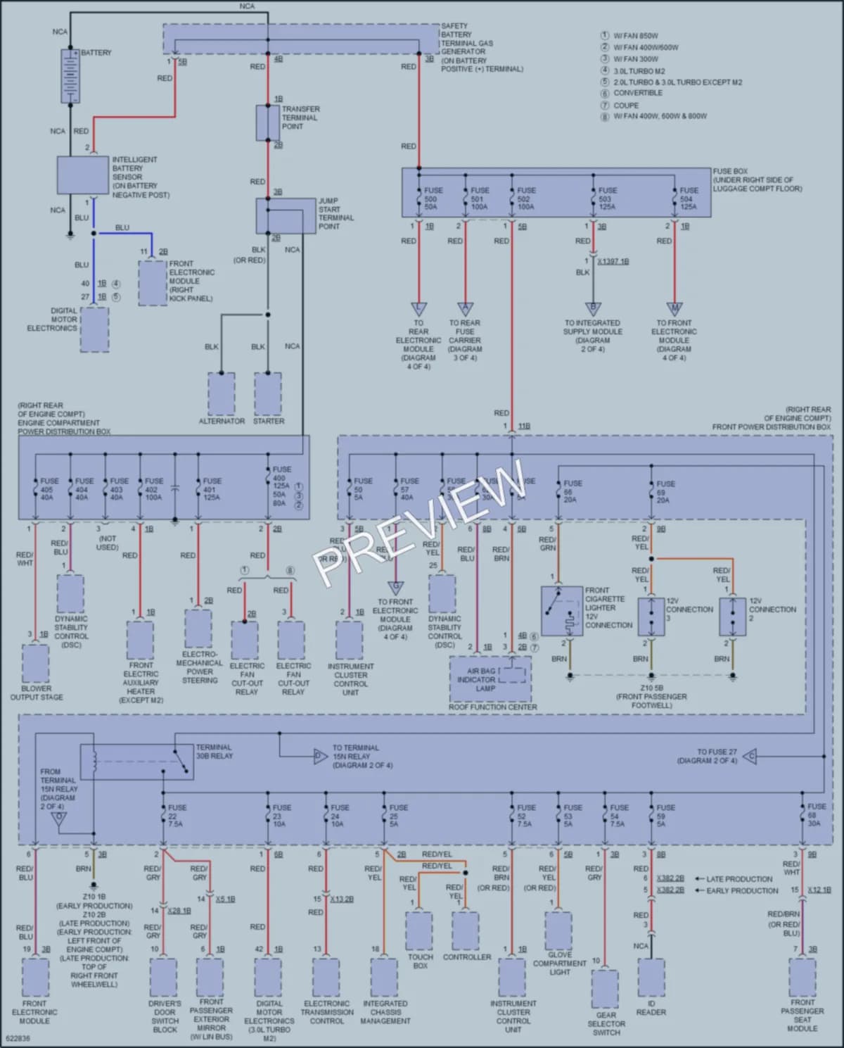 2018 BMW M2 Power Distribution wiring diagram preview
