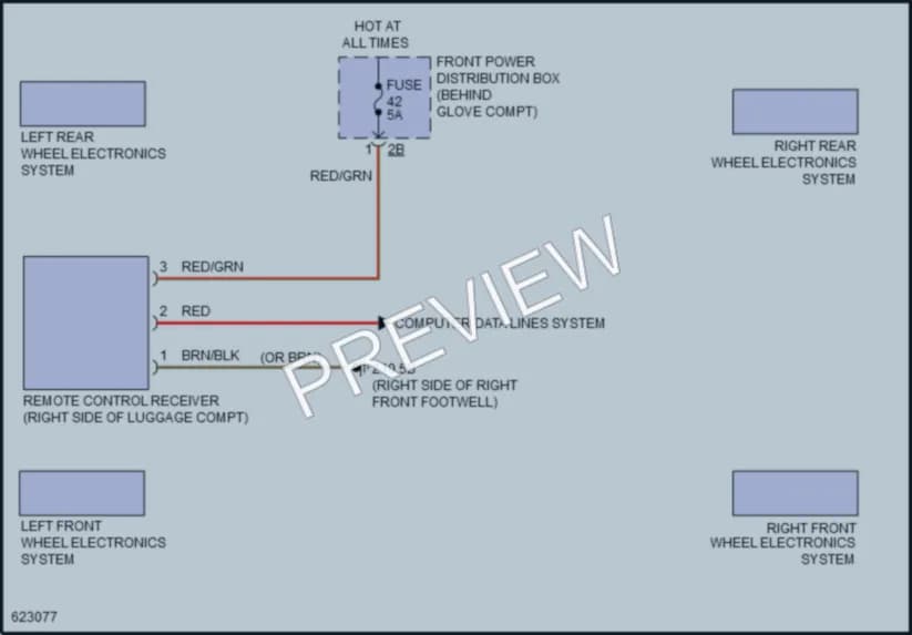 2018 BMW X2 Warning Systems wiring diagram preview