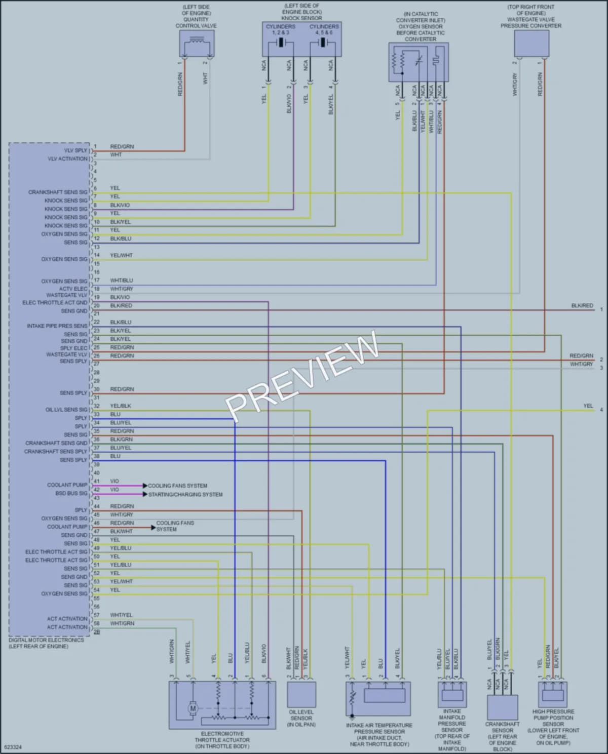 2018 BMW X6 Engine Performance wiring diagram preview