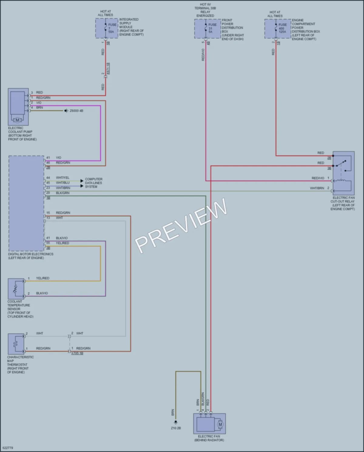 2018 BMW X6M Cooling Fan wiring diagram preview