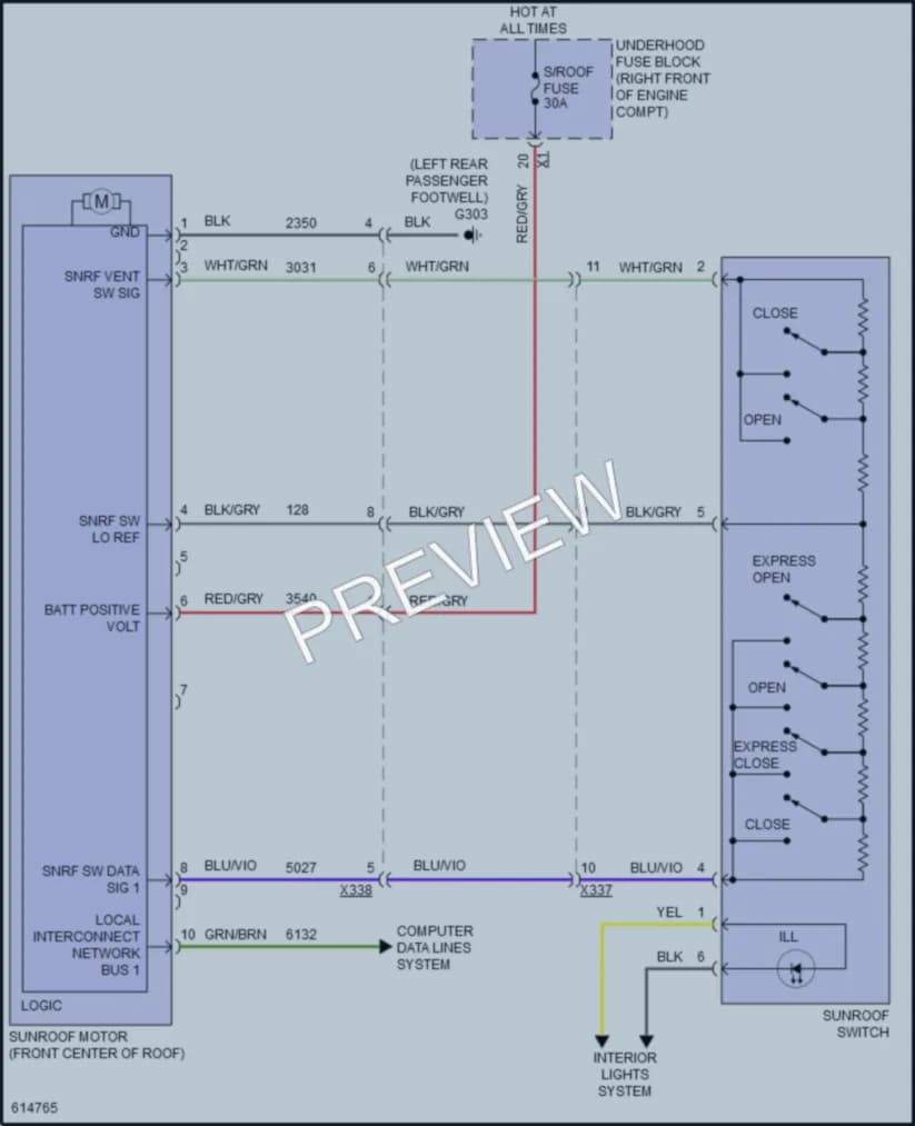 2018 Cadillac ATSV Power Top Sunroof wiring diagram preview