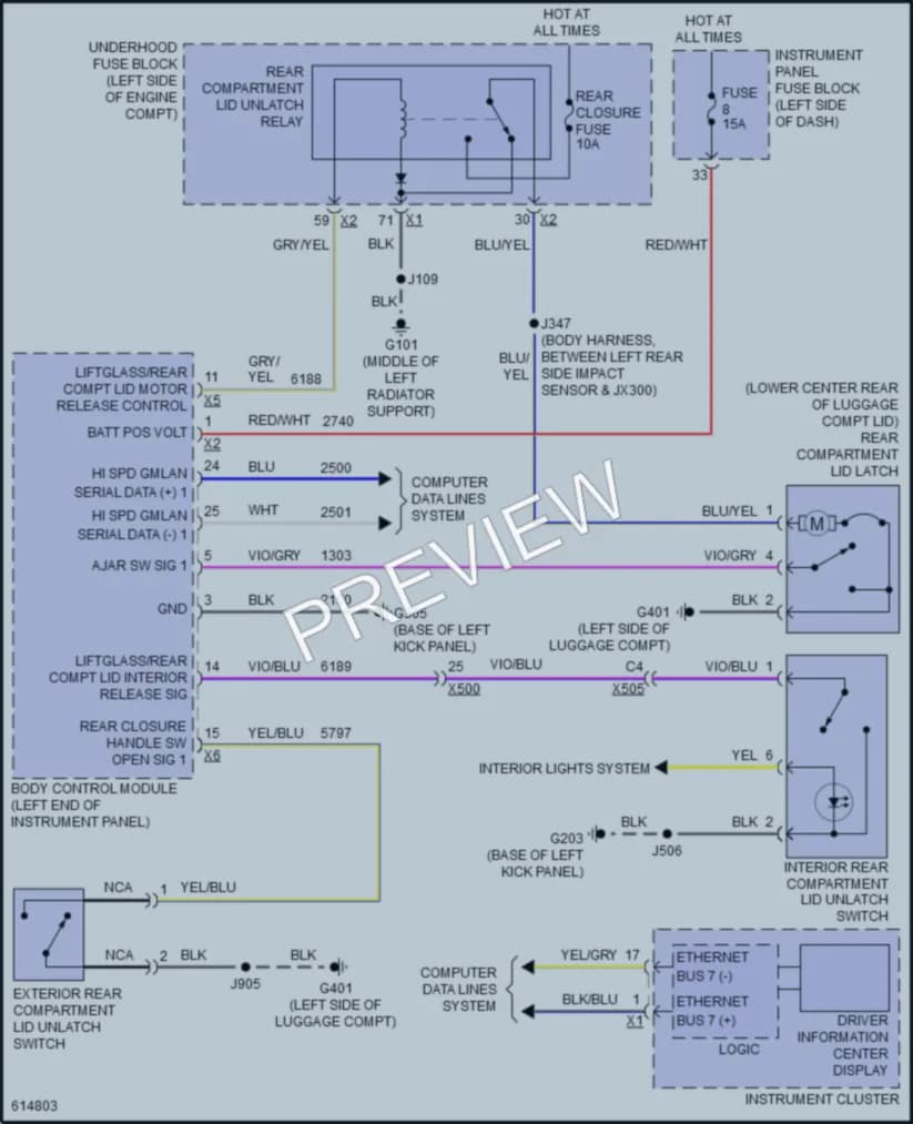 2018 Cadillac XTS Trunk Tailgate Fuel Door wiring diagram preview