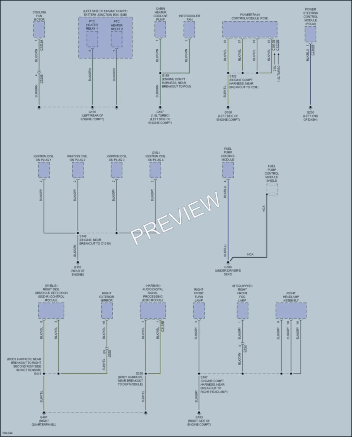 2018 Ford EcoSport Ground Distribution wiring diagram preview