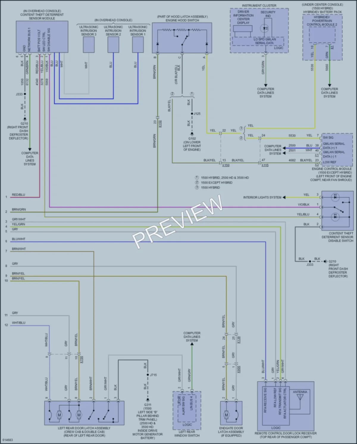 2018 GMC 2500HDSierraDenali Anti Theft wiring diagram preview