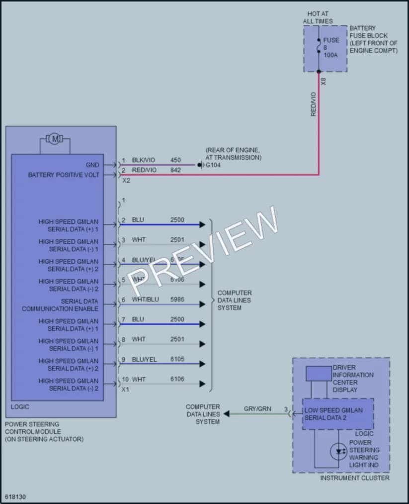 2018 GMC AcadiaDenali Electronic Power Steering wiring diagram preview