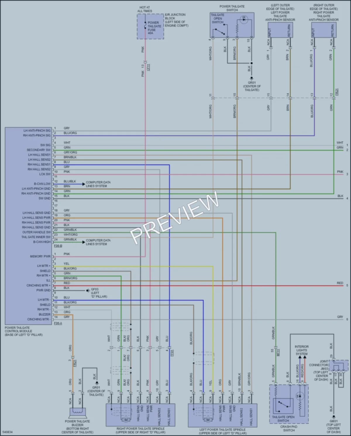 2018 Hyundai Tucson Trunk Tailgate Fuel Door wiring diagram preview