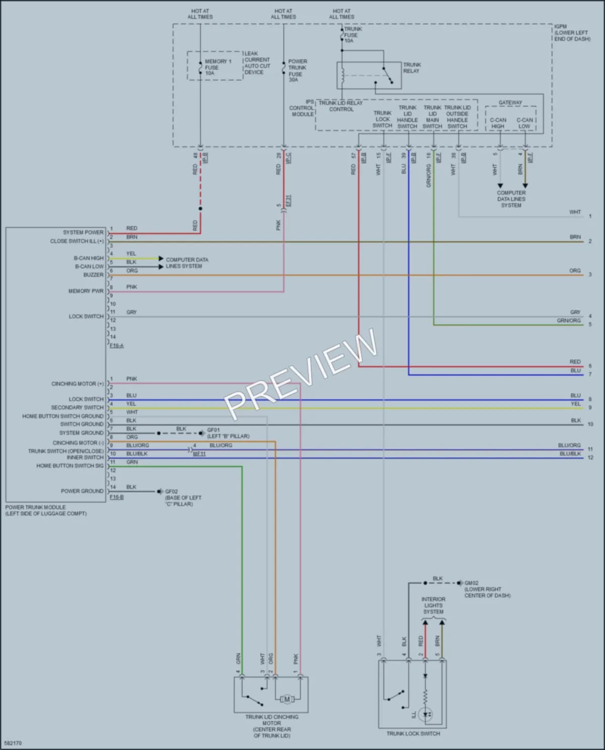 2018 Kia Cadenza Trunk Tailgate Fuel Door wiring diagram preview