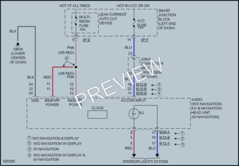 2018 Kia Sportage Instrument Cluster wiring diagram preview