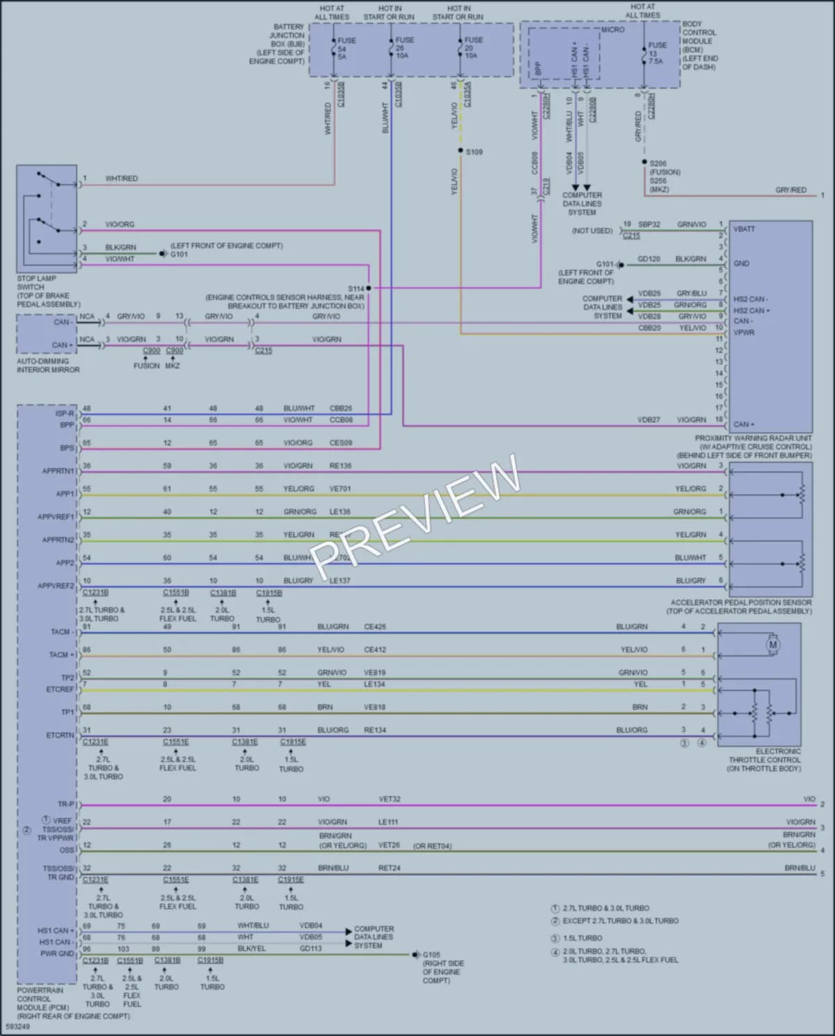2018 Lincoln MKZ Cruise Control wiring diagram preview