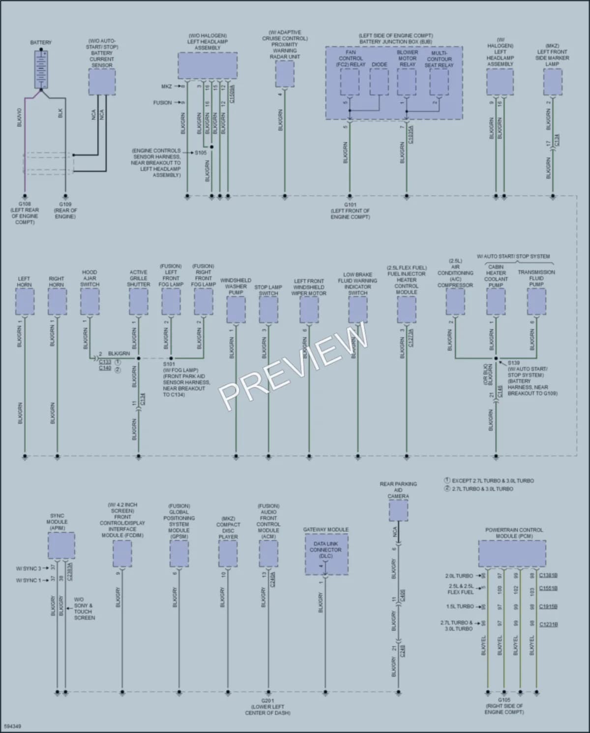 2018 Lincoln MKZ Ground Distribution wiring diagram preview
