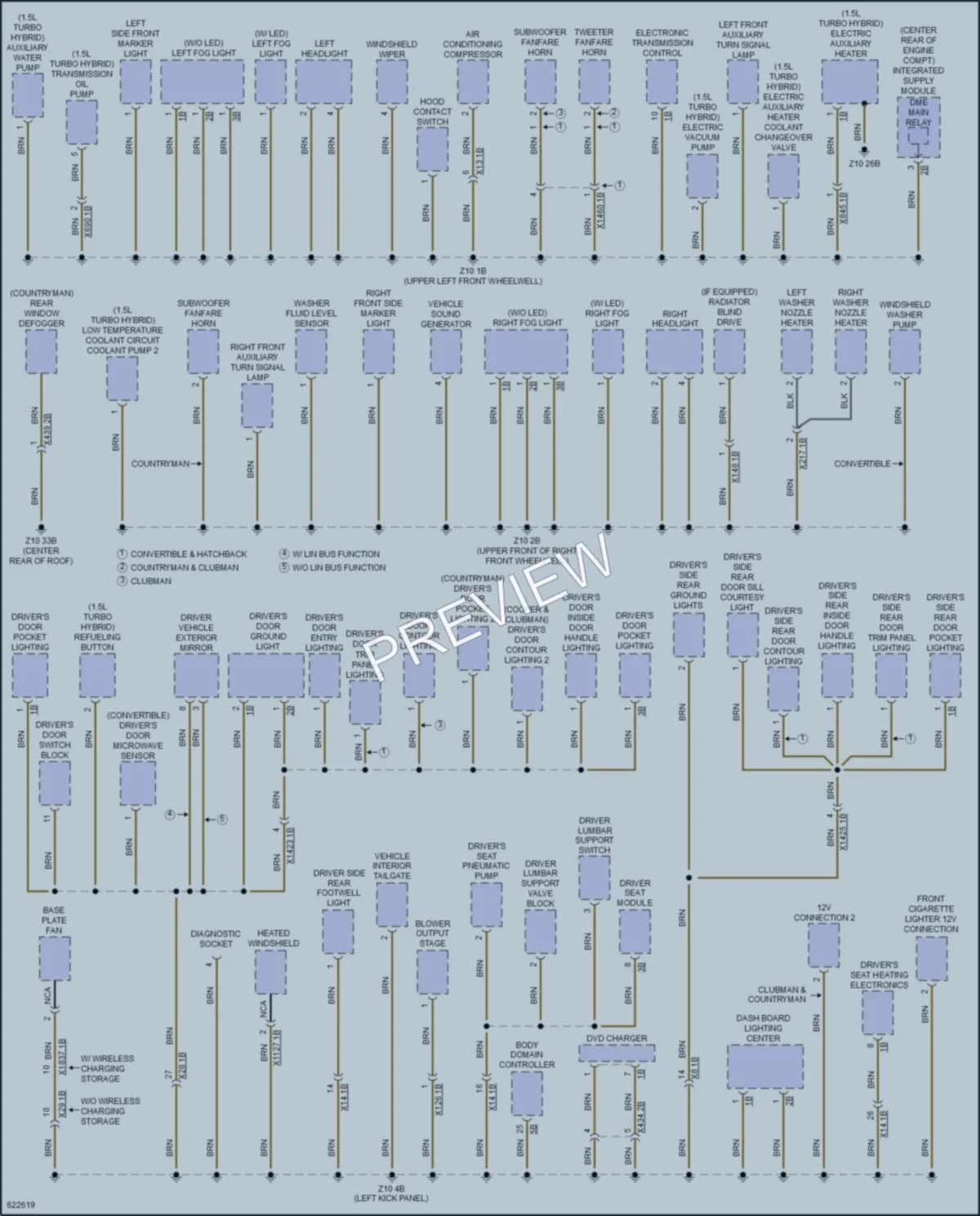 2018 MINI CooperClubman Ground Distribution wiring diagram preview